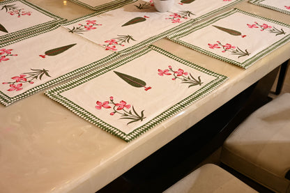 Hand Block Runner+Mat Set